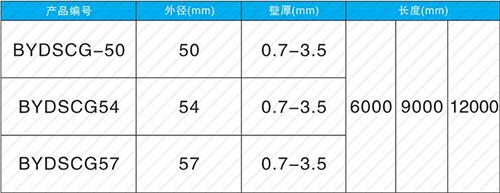 吴江钳压式声测管规格尺寸